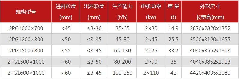液压对辊抖音APP污下载1