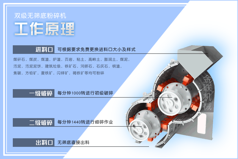 小型页岩粉碎机的型号有哪些，是怎么来进行工作的？