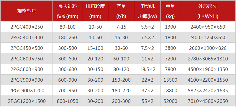  河南焦炭91抖音免费视频的型号有哪些，购买一台需要多少钱？