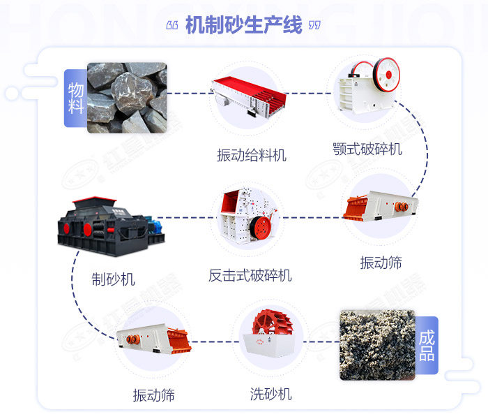 鹅卵石抖音APP污下载-大小型鹅卵石制沙设备-价格/图片视频/原理特点 鹅卵石抖音APP污下载-大小型鹅卵石制沙设备-价格/图片视频/原理特点