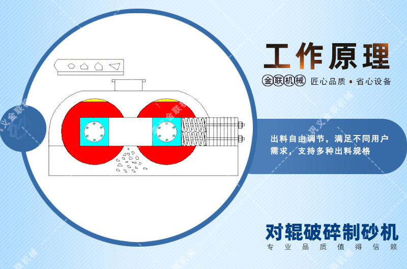 干粉砂浆抖音APP污下载-干粉砂浆制砂专用抖音APP污下载设备-符合搅拌站的抖音APP污下载