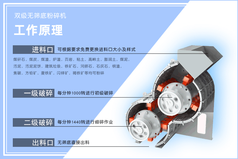 双级粉碎机-双级无筛底粉碎机-小型双级91抖音免费视频-工作原理-图片-视频及型号参数