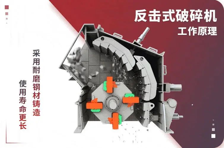 反击式91抖音免费视频价格,反击式91抖音免费视频厂家,反击91抖音免费视频设备